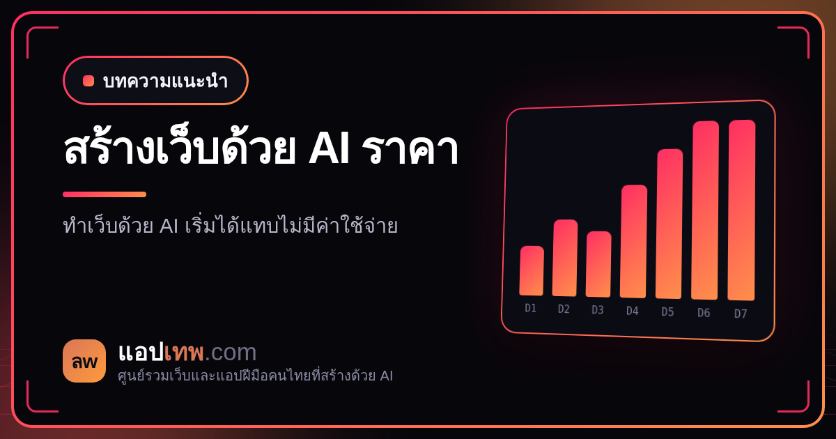 สร้างเว็บด้วย AI ต้องใช้เงินเท่าไร แยกค่าใช้จ่ายทีละส่วนตั้งแต่ 0 บาทจนถึงใช้งานจริง