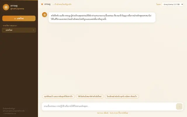 หน้าตาของ ธรรมดู