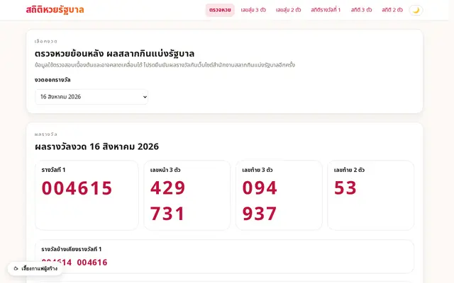 หน้าตาของ เว็บตรวจหวย Dealded บนจอคอม