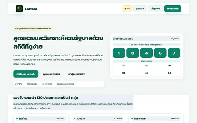 หน้าตาของ LottoAI