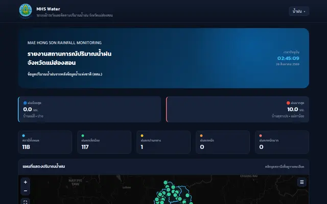 Mae Hong Son Water Map Dashboard