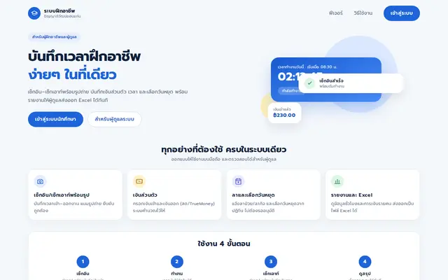 หน้าตาของ ระบบบันทึกการฝึกอาชีพ