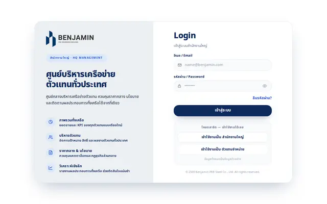 หน้าตาของ Benjamin PMS บนจอคอม