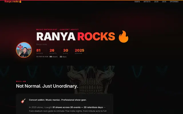 หน้าตาของ Ranya Rocks บนจอคอม