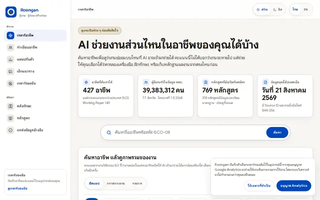 หน้าตาของ Roongan