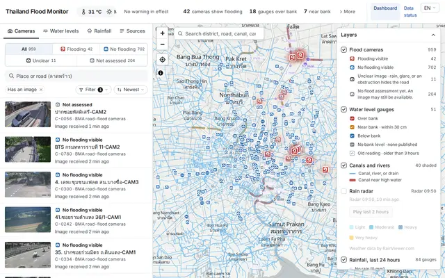 หน้าตาของ Thailand Flood Watch
