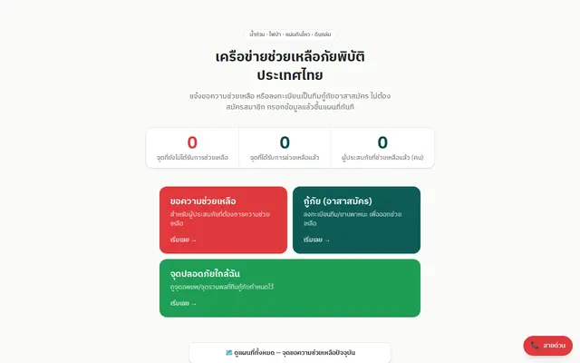 หน้าตาของ Thai DIS Help