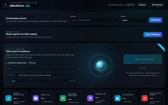 หน้าตาของ zWorkforce